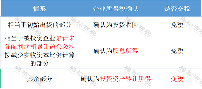 图片 7.png
