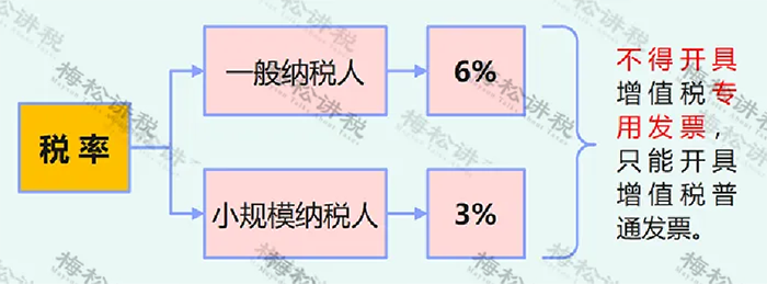图片 6.png